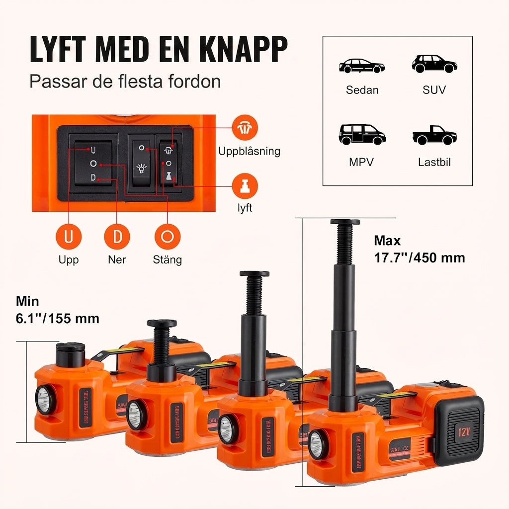 Ridner Lyftkit 5T Komplett